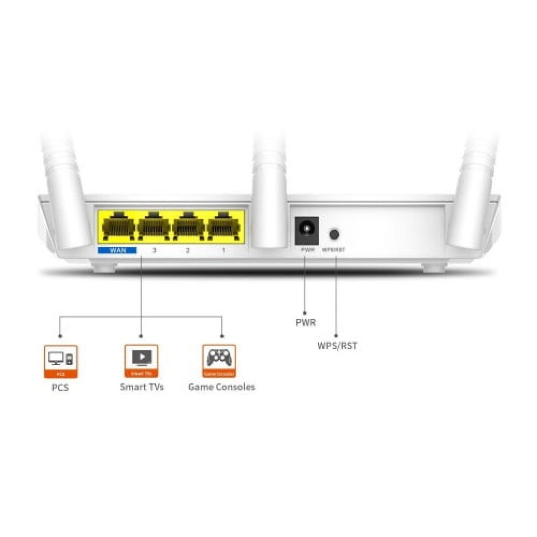Tenda F3 Router Price in Bangladesh - 3 antenna router