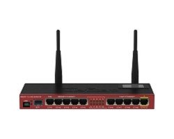 Mikrotik RB2011UiAS-2HnD-IN 2 Antena Gigabit Ethernet Router