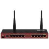 Mikrotik RB2011UiAS-2HnD-IN 2 Antena Gigabit Ethernet Router