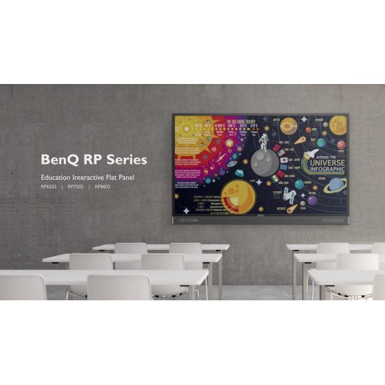 BenQ 4K RP8602 UHD Monitor 86” Flat Panel Display