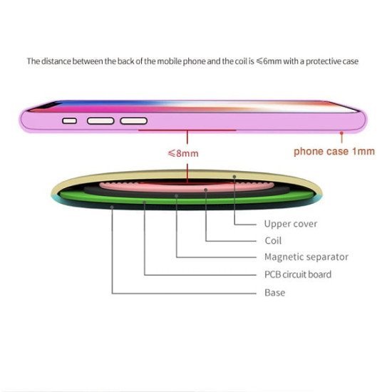 Remax RP- W9 Wireless Charger