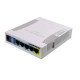 Mikrotik RB951Ui-2HnD Wireless Router