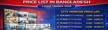 CCTV Monitor Price List in Bangladesh